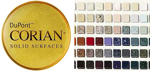 rj millworkers materials dupont 2